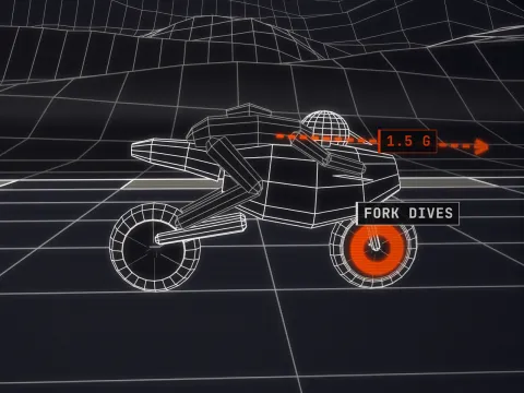 Wireframe drawing of a MotoGP bike braking hard: the front fork dives, the front disc glows orange and an arrow marks 1.5 g.