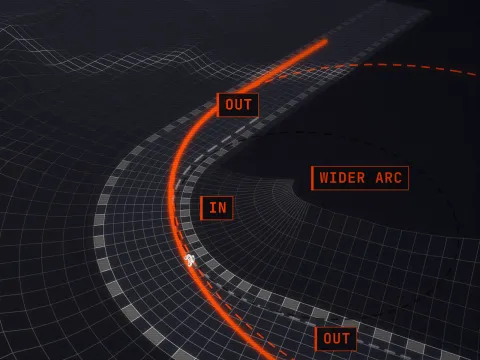 Wireframe drawing of a right-hand corner from above, with an orange out-in-out racing line and the wider arc it makes.