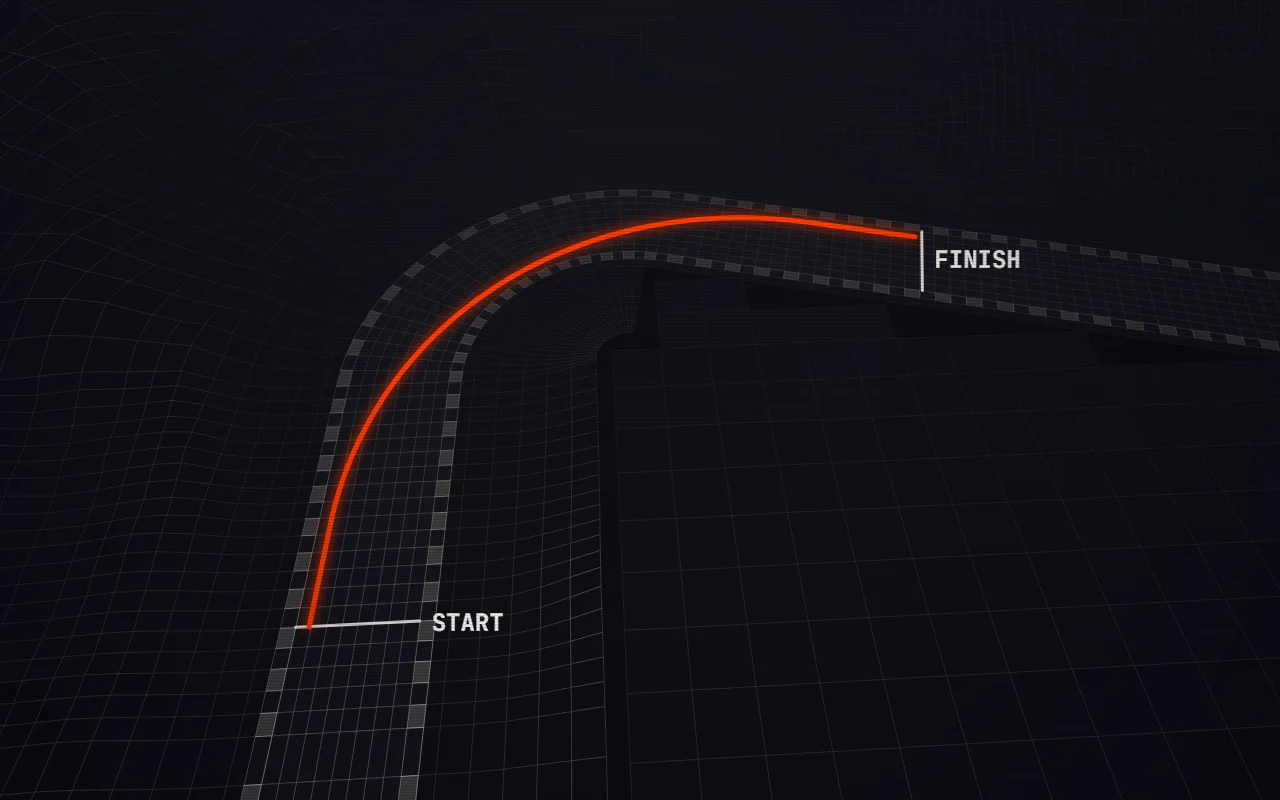 Wireframe view from above of a right-hand corner with START and FINISH lines across the track and the classic out-in-out racing line drawn between them.